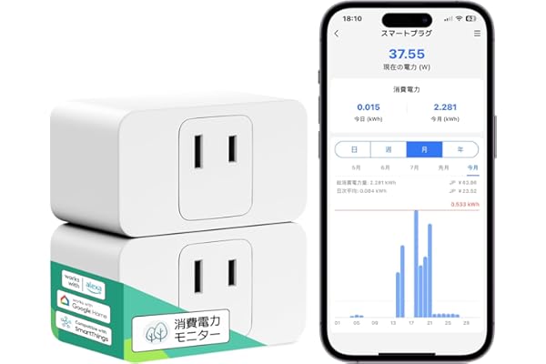 【Amazon Alexa認定】 Meross スマートプラグ WiFiスマートコンセント遠隔操作 消費電力モニター タイマー コンセント 節電・省エネ 直差し Amazon alexa/Googleホーム 対応 音声コントロール ハブ不要 2個入り